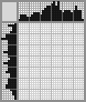 Japanese crossword «Mom's waiting» Japanese crossword «Mom's waiting»