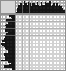 Japanese crossword «Mammoth» Japanese crossword «Mammoth»