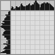 Japanese crossword «Baby mammoth» Japanese crossword «Baby mammoth»