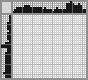 Japanese crossword «At the computer» Japanese crossword «At the computer»