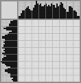 Japanese crossword «Mandala» Japanese crossword «Mandala»