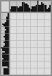 Japanese crossword «Mandarin» Japanese crossword «Mandarin»