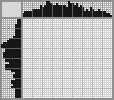 Japanese crossword «Mandarin duck» Japanese crossword «Mandarin duck»