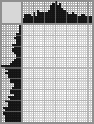 Random crossword