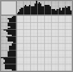 Random crossword