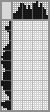 Japanese crossword «Mannequin for sewing» Japanese crossword «Mannequin for sewing»