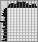 Japanese crossword «Maneki-neko with Daruma» Japanese crossword «Maneki-neko with Daruma»