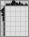 Japanese crossword «Mango» Japanese crossword «Mango»