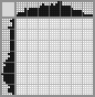 Japanese crossword «Mango» Japanese crossword «Mango»