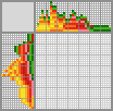 Japanese crossword &laquo;Mango&raquo;