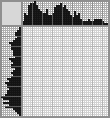 Japanese crossword &laquo;Mongoose vs cobra&raquo;