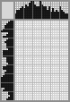 Japanese crossword «Manizer Genrikh Matveevich, artist» Japanese crossword «Manizer Genrikh Matveevich, artist»