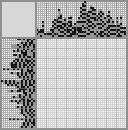 Japanese crossword «Woman» Japanese crossword «Woman»