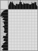 Japanese crossword &laquo;Marathon Egorova&raquo;