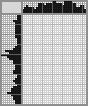 Japanese crossword «Maranov Alexander Borisovich, artist» Japanese crossword «Maranov Alexander Borisovich, artist»