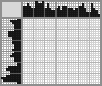 Random crossword