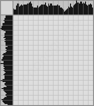 Japanese crossword &laquo;Margarita Borisovna Terekhova&raquo;