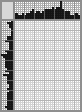 Japanese crossword «Mariano Fortuny, Spanish artist» Japanese crossword «Mariano Fortuny, Spanish artist»