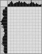 Japanese crossword «Marina Vlady» Japanese crossword «Marina Vlady»