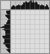 Japanese crossword «Mario» Japanese crossword «Mario»