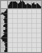 Japanese crossword «Mario» Japanese crossword «Mario»