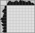 Japanese crossword &laquo;Mario&raquo;