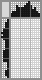 Japanese crossword &laquo;Mario&raquo;