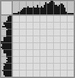 Japanese crossword «Mario» Japanese crossword «Mario»