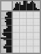 Japanese crossword «Mario» Japanese crossword «Mario»