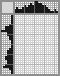 Japanese crossword «Mario plays Golf» Japanese crossword «Mario plays Golf»