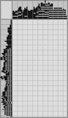 Japanese crossword &laquo;Maria&raquo;