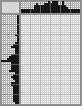 Japanese crossword &laquo;Maria - daughter of the artist Nikolai Kuznet&raquo;