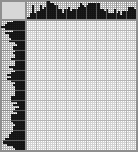 Japanese crossword «Maria Lugovaya» Japanese crossword «Maria Lugovaya»