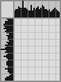 Japanese crossword &laquo;Maria Sklodovskaya - Curie&raquo;