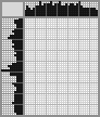Japanese crossword &laquo;Maria Vasilevna Jakunčikova-Weber - Hudožnica&raquo;