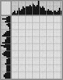 Japanese crossword «Mark Chagall» Japanese crossword «Mark Chagall»