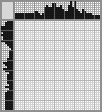 Japanese crossword «Marquis Ricardo ("Dog on the Seine")» Japanese crossword «Marquis Ricardo ("Dog on the Seine")»