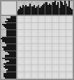 Japanese crossword «Marco Polo» Japanese crossword «Marco Polo»