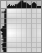 Japanese crossword «Marlon Brando» Japanese crossword «Marlon Brando»