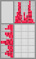 Japanese crossword «Gummy bear» Japanese crossword «Gummy bear»