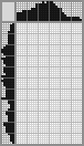Japanese crossword «Martin» Japanese crossword «Martin»