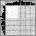Japanese crossword «Monkey» Japanese crossword «Monkey»