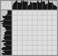 Japanese crossword &laquo;Monkey&raquo;