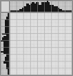 Japanese crossword «Monkey DJ» Japanese crossword «Monkey DJ»