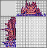 Japanese crossword &laquo;Maru (Stardew Valley)&raquo;