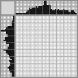 Japanese crossword «Masha ("Masha and the Bear")» Japanese crossword «Masha ("Masha and the Bear")»