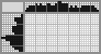 Japanese crossword «Car» Japanese crossword «Car»