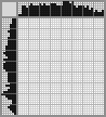 Japanese crossword «Car» Japanese crossword «Car»