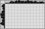 Japanese crossword «Car» Japanese crossword «Car»