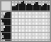 Japanese crossword «Car» Japanese crossword «Car»